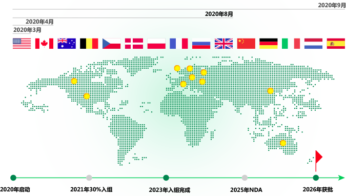 memory-map.png